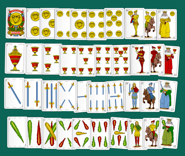Arqueología madre SIDA Trucos de magia con cartas fáciles para animar tu fiesta :: Trucos de magia  con cartas revelados