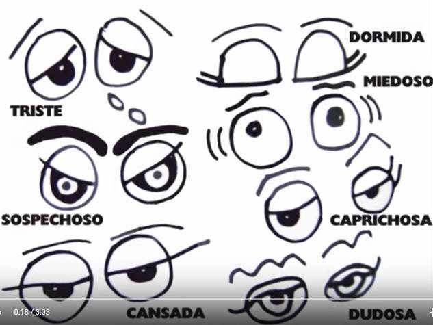 Cómo dibujar ojos de caricaturas con rotuladores 